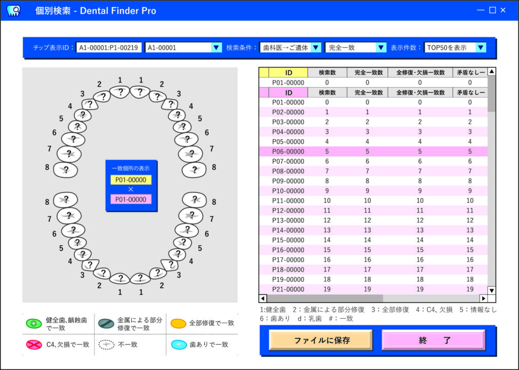Dental Finder® Pro 登録修正画面