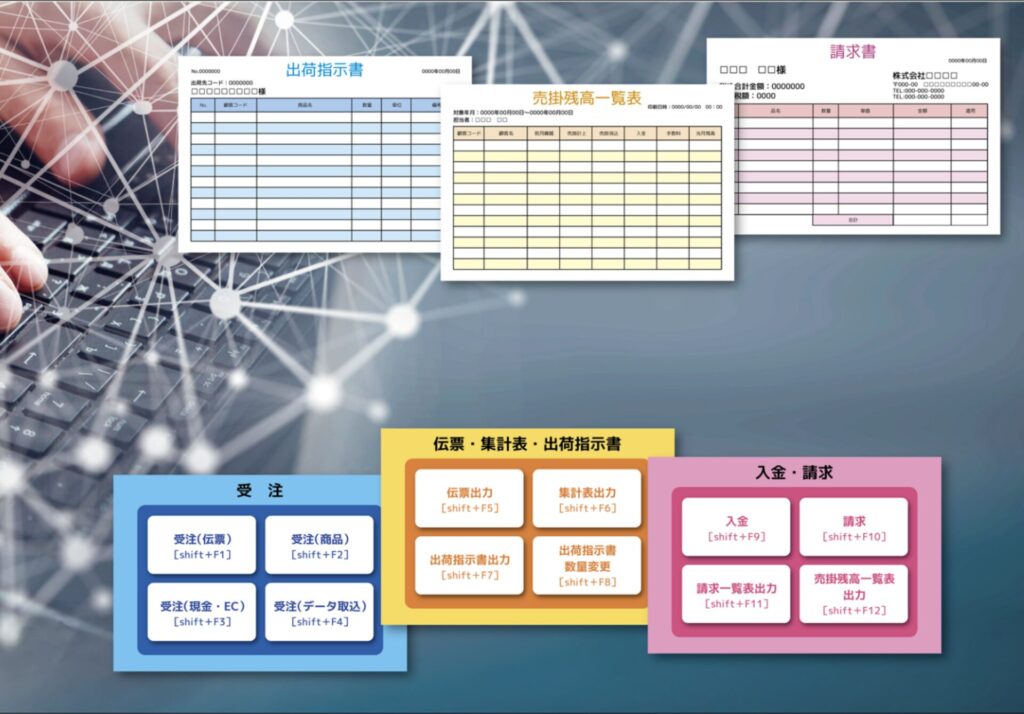 受注管理システム